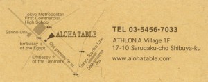 aloha_1