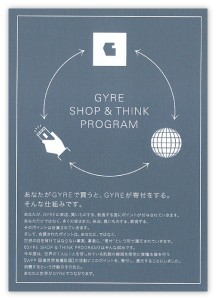 gyre