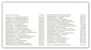 agnesb02 agnesb02