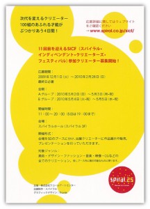sicf21 sicf21
