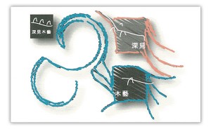 fukami