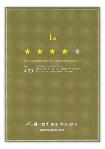 taberogu